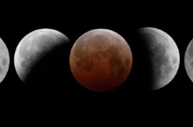Lunar Eclipse Watch Guide
