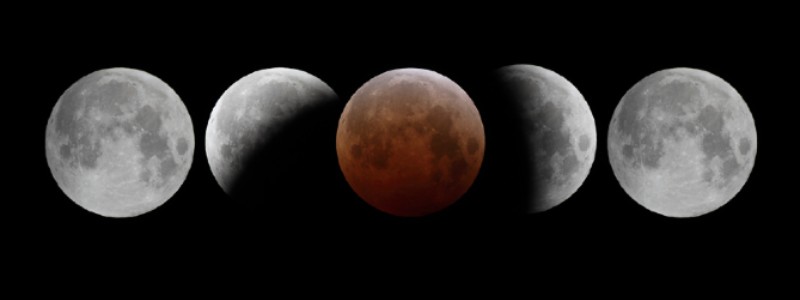 Lunar Eclipse Watch Guide